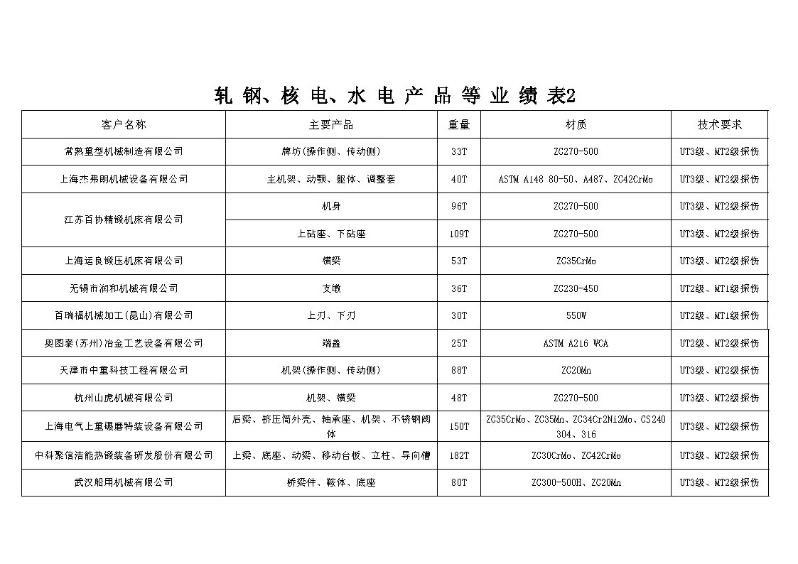 亚洲精品久久国产高清情趣