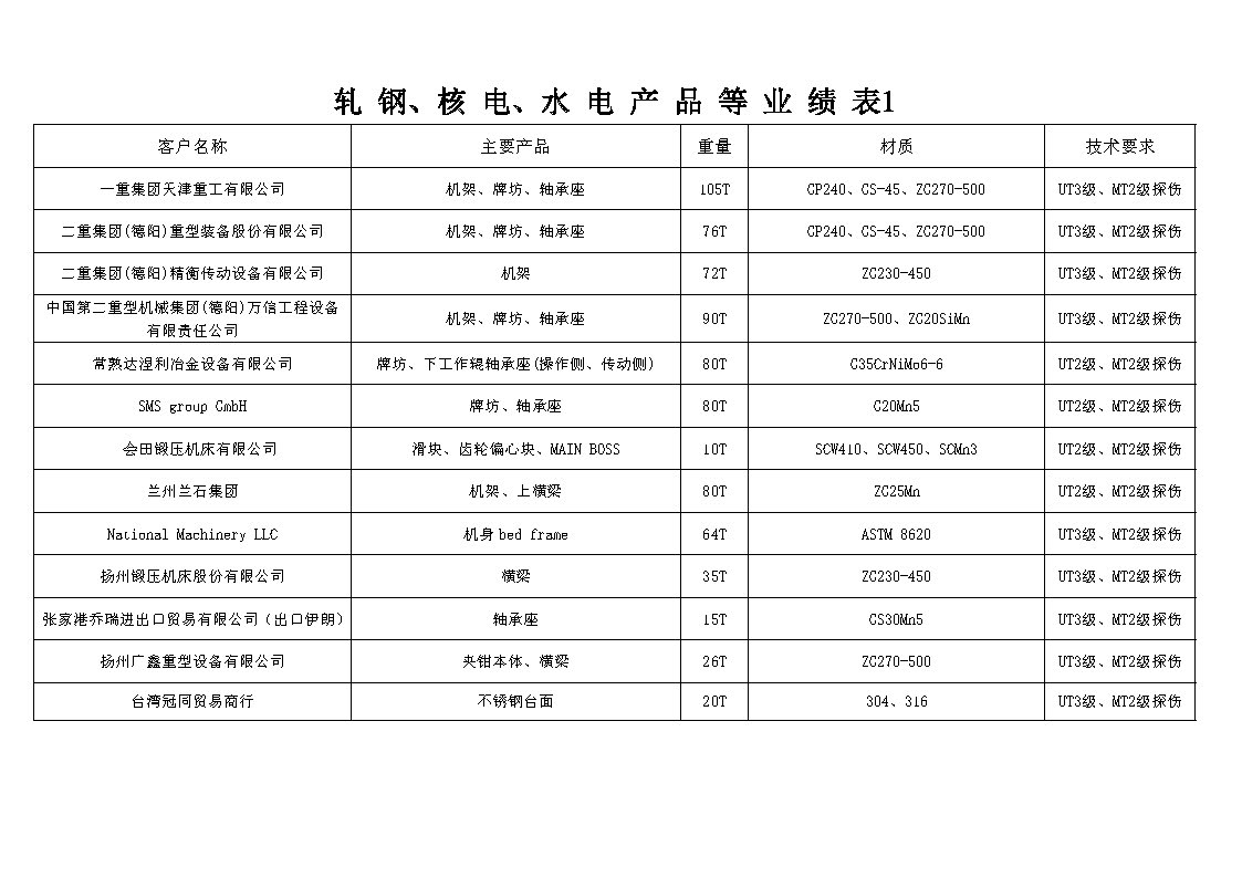 亚洲精品久久国产高清情趣