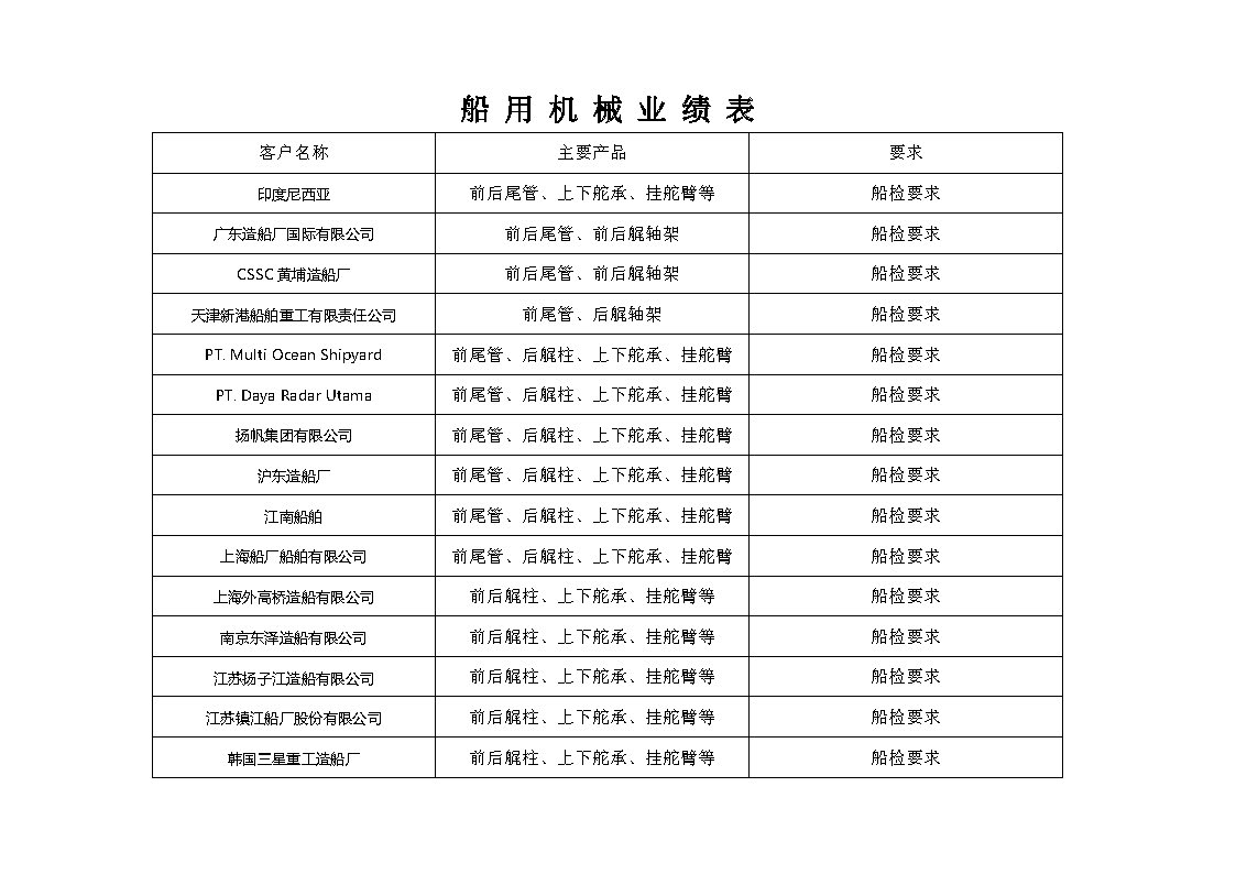 亚洲精品久久国产高清情趣