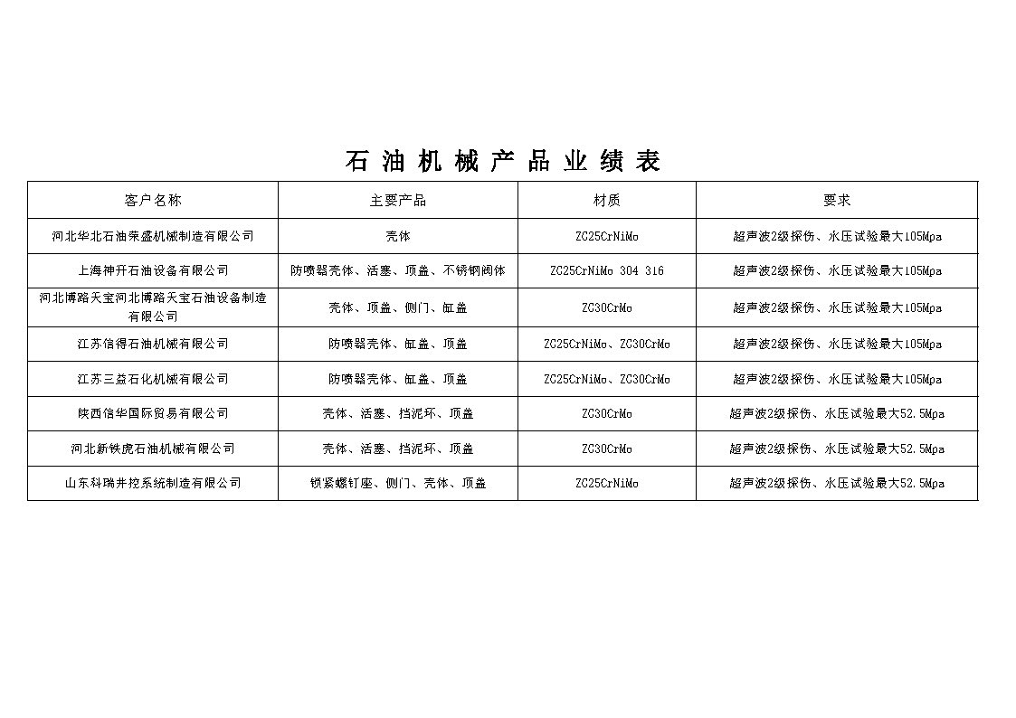 亚洲精品久久国产高清情趣