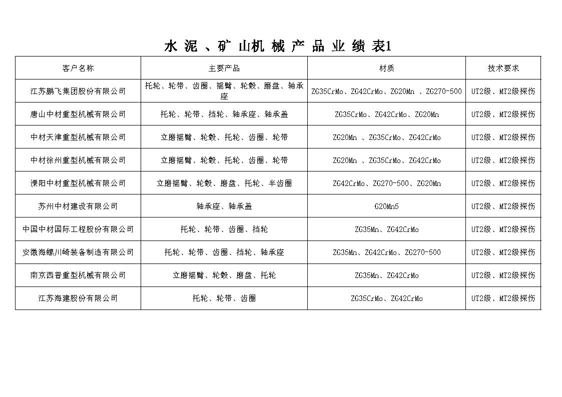 亚洲精品久久国产高清情趣