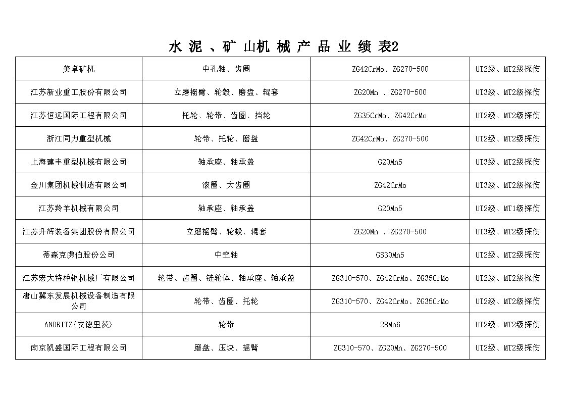 亚洲精品久久国产高清情趣